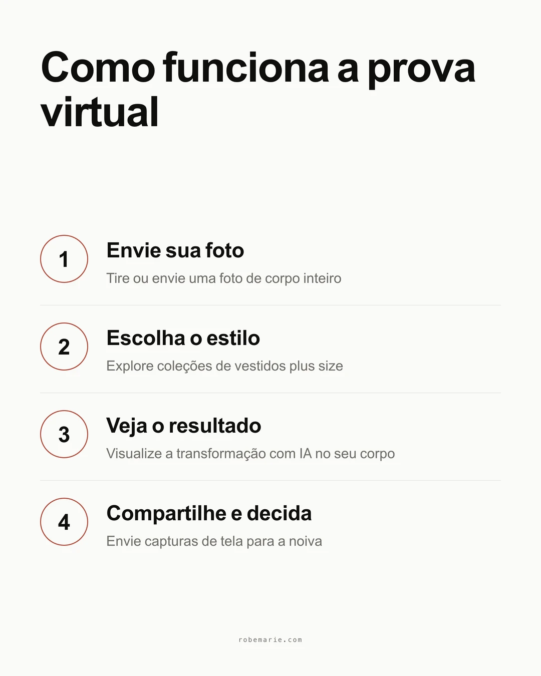 Como funciona o provador virtual para vestidos de madrinha