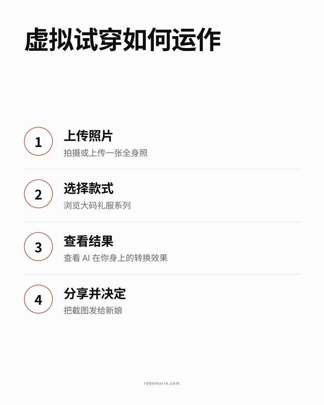 虚拟试穿如何为伴娘礼服服务
