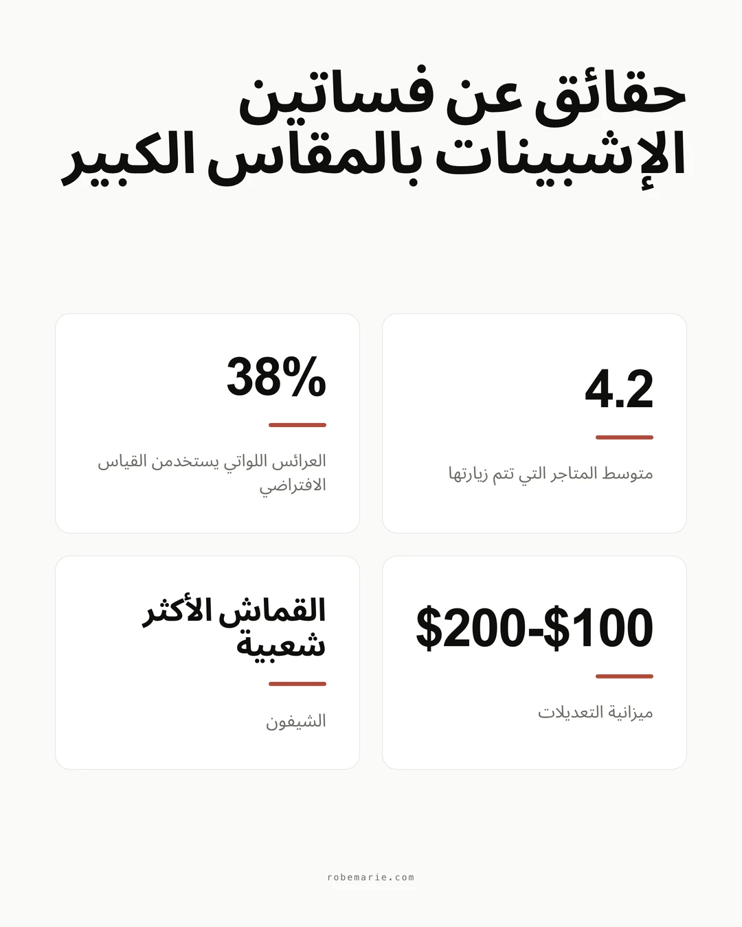مراحل التسوّق لفستان إشبينة الشرف بالمقاس الكبير