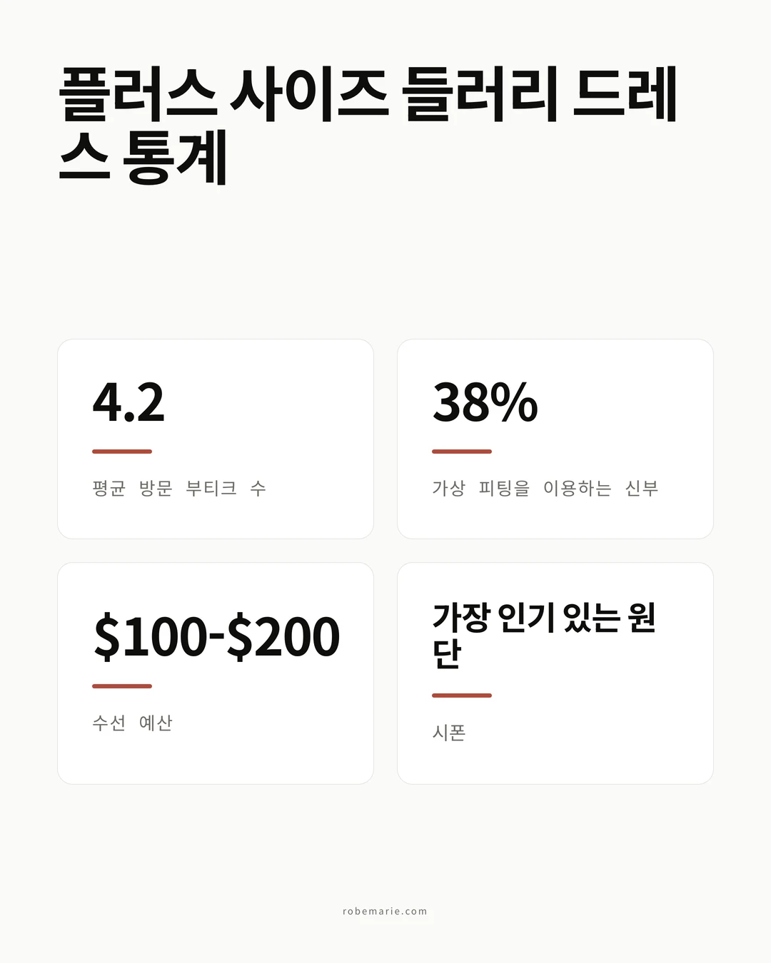 플러스 사이즈 메이드 오브 아너 드레스 쇼핑 과정