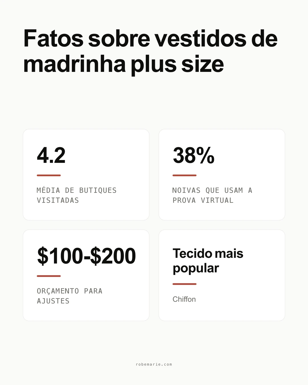 Processo de compra de vestido de madrinha plus size