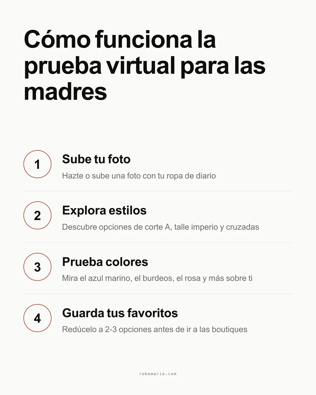 Cómo funciona la prueba virtual para madres de la novia de talla grande