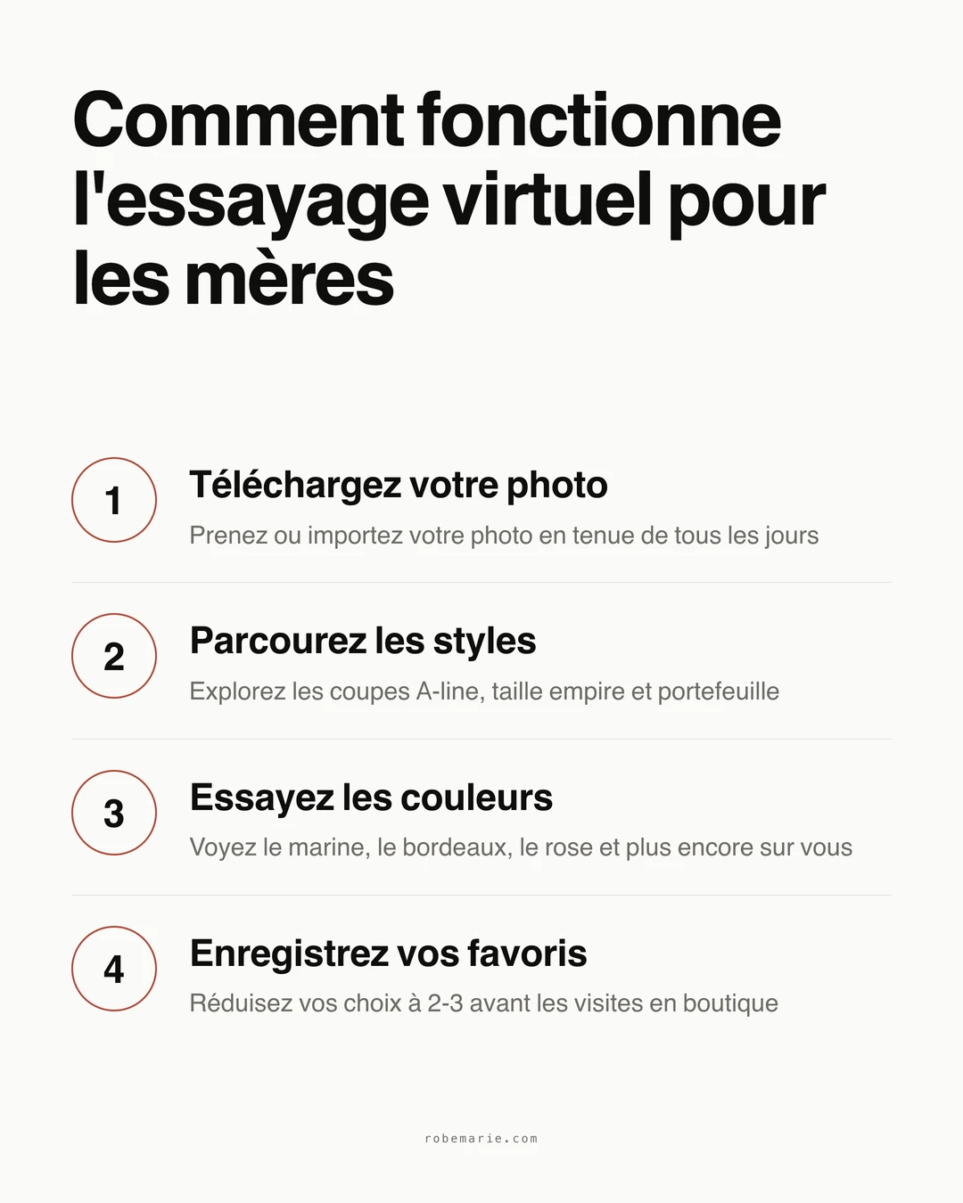Comment fonctionne l'essayage virtuel pour les mères de la mariée grande taille