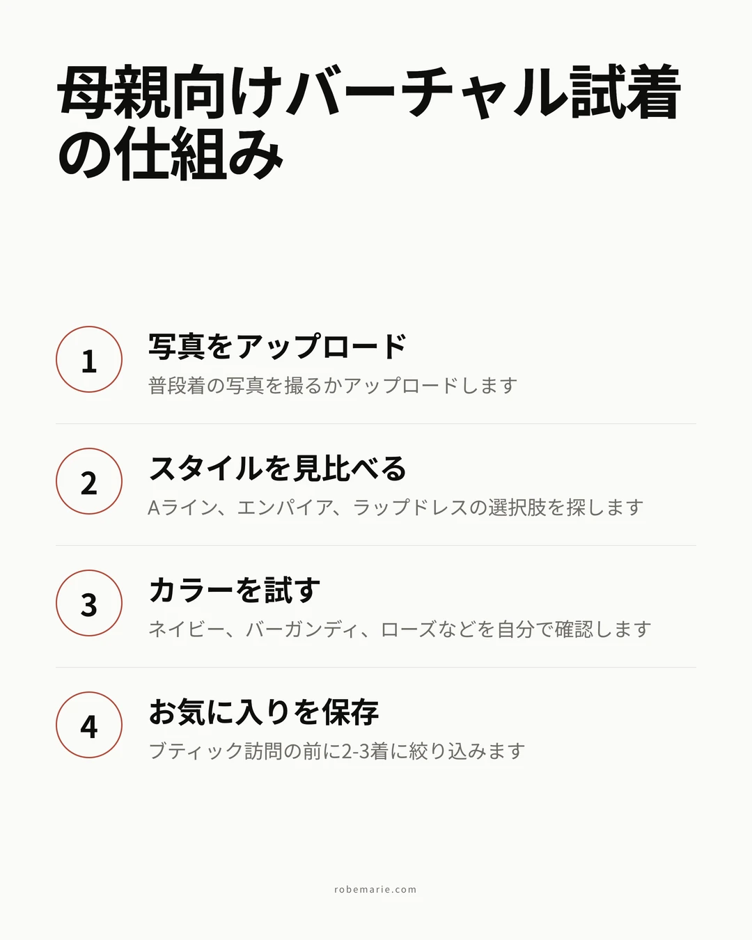 プラスサイズの花嫁の母向けバーチャル試着の仕組み