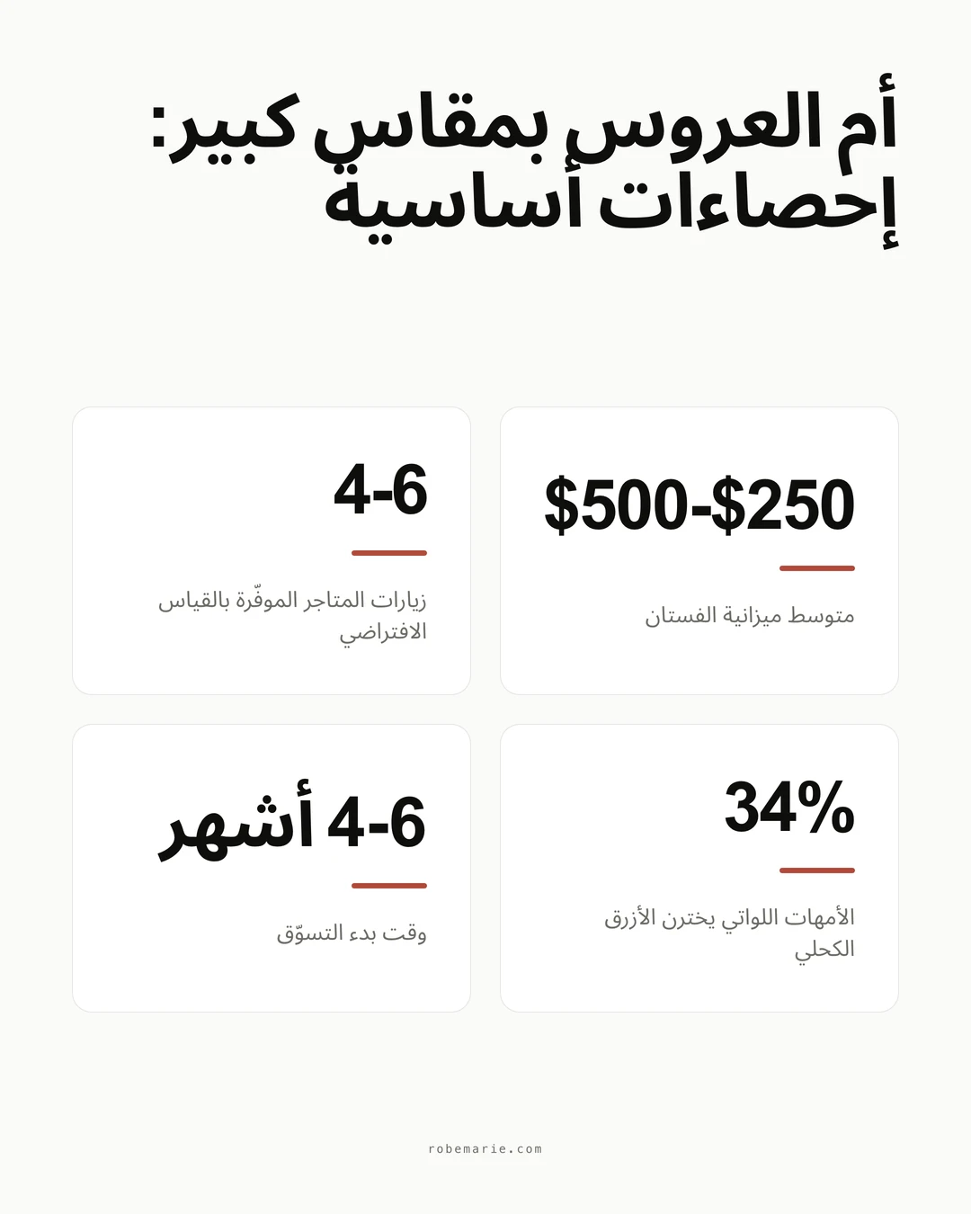 إحصاءات فساتين أم العروس بمقاسات كبيرة