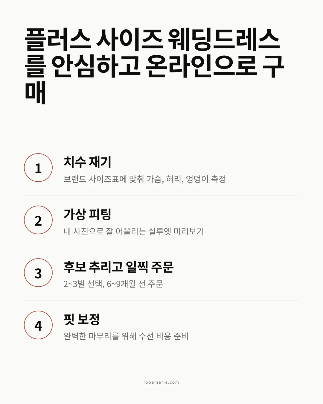 온라인에서 자신 있게 빅사이즈 웨딩드레스 구매하는 방법 인포그래픽