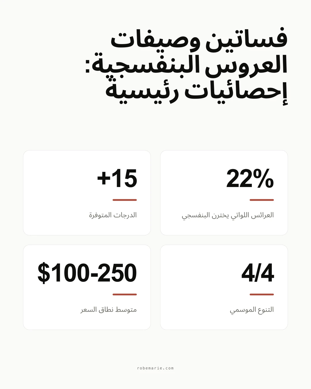 إحصائيات واتجاهات رئيسية لفساتين وصيفات العروس البنفسجية