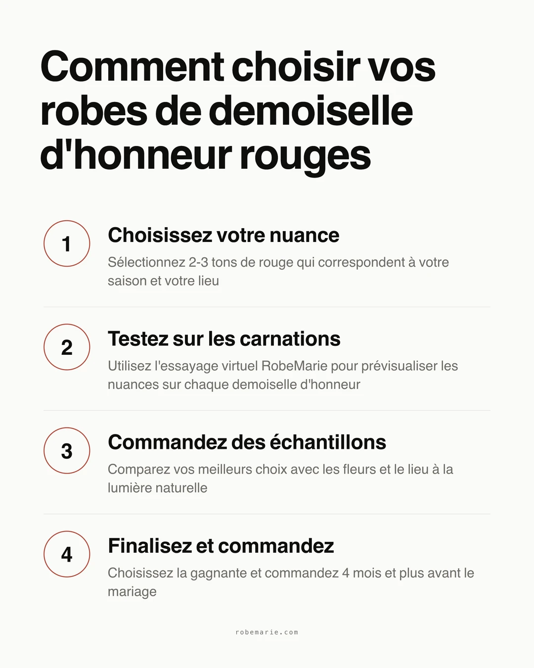 Comment fonctionne l'essayage virtuel RobeMarie pour visualiser les robes de demoiselle d'honneur
