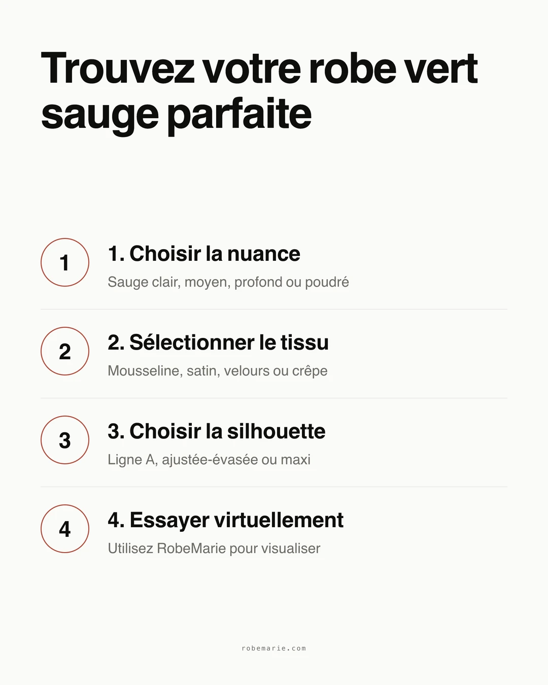 Infographie processus trouver la robe demoiselle d'honneur vert sauge parfaite