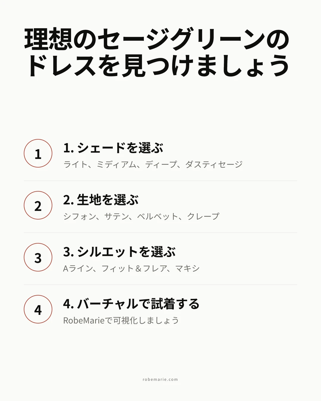 理想のセージグリーンのブライズメイドドレスを見つけるプロセスのインフォグラフィック