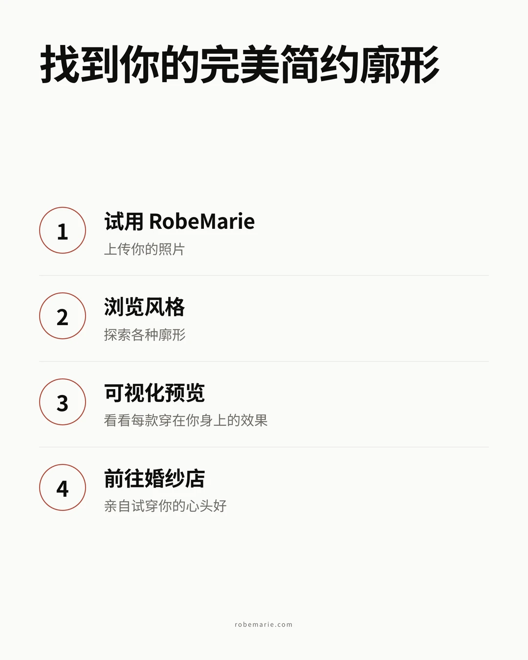 如何找到你的完美廓形
