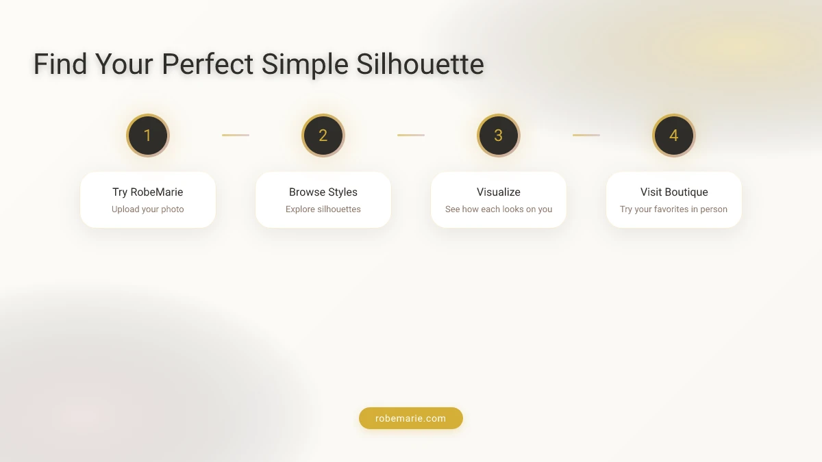 How to Find Your Perfect Silhouette