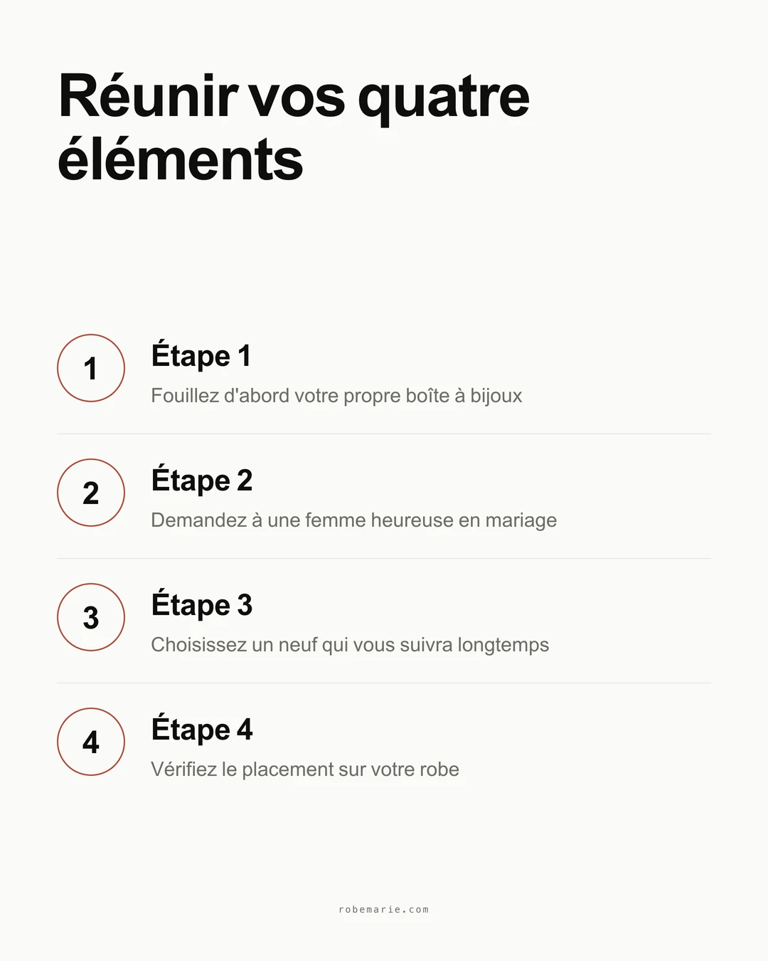 Infographie présentant quatre étapes pour réunir vos objets de mariage : fouiller votre propre boîte à bijoux, demander à une femme heureuse en ménage de vous prêter, choisir un objet neuf qui durera, vérifier l'emplacement sur votre robe