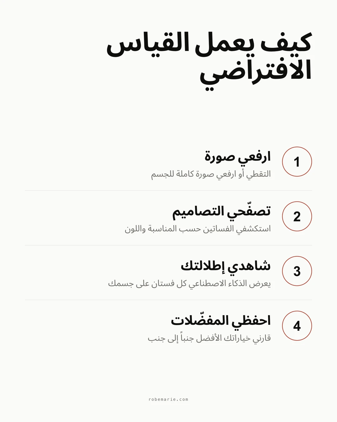 كيف يعمل القياس الافتراضي - إنفوجرافيك المراحل