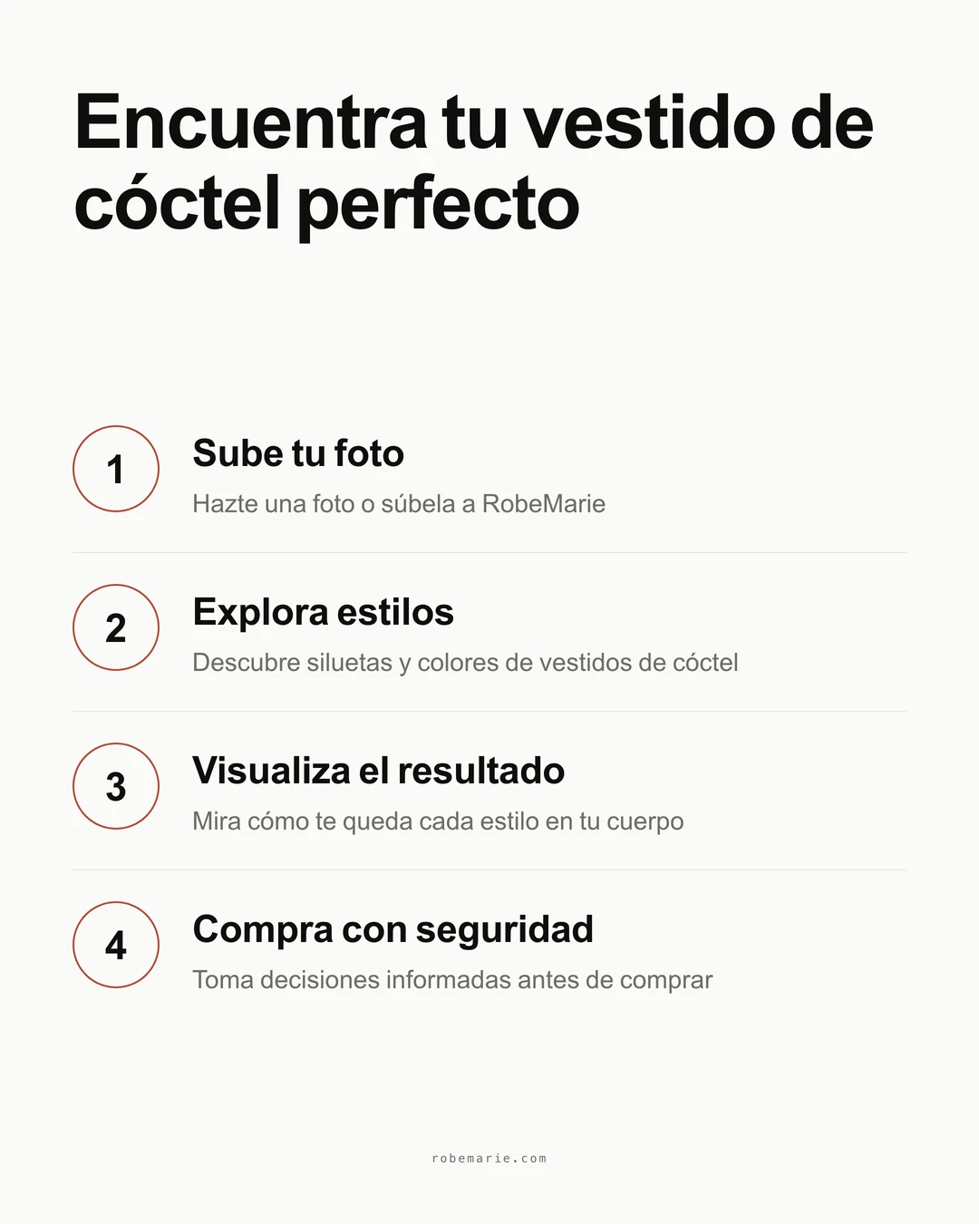 Proceso de prueba virtual para vestidos de cóctel