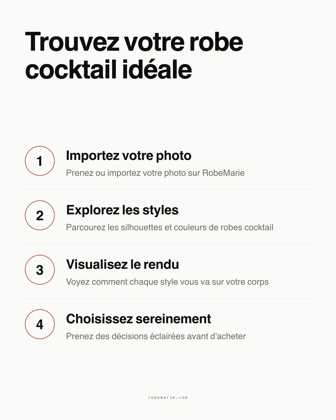 Processus d'essayage virtuel pour robes cocktail