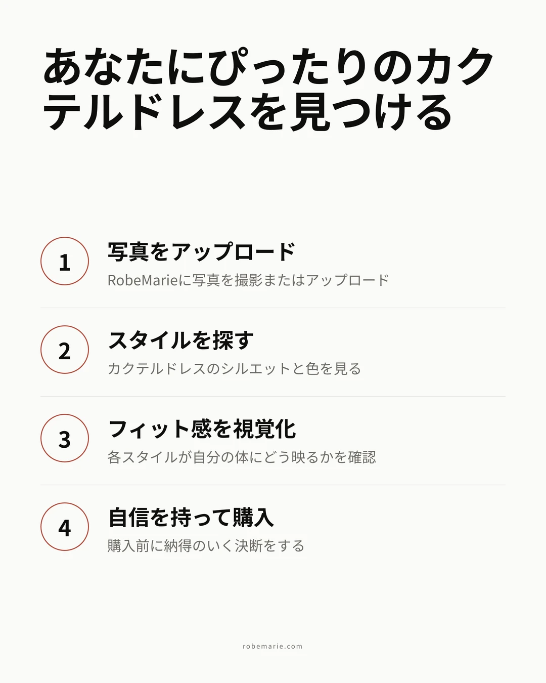 カクテルドレスのバーチャル試着プロセス