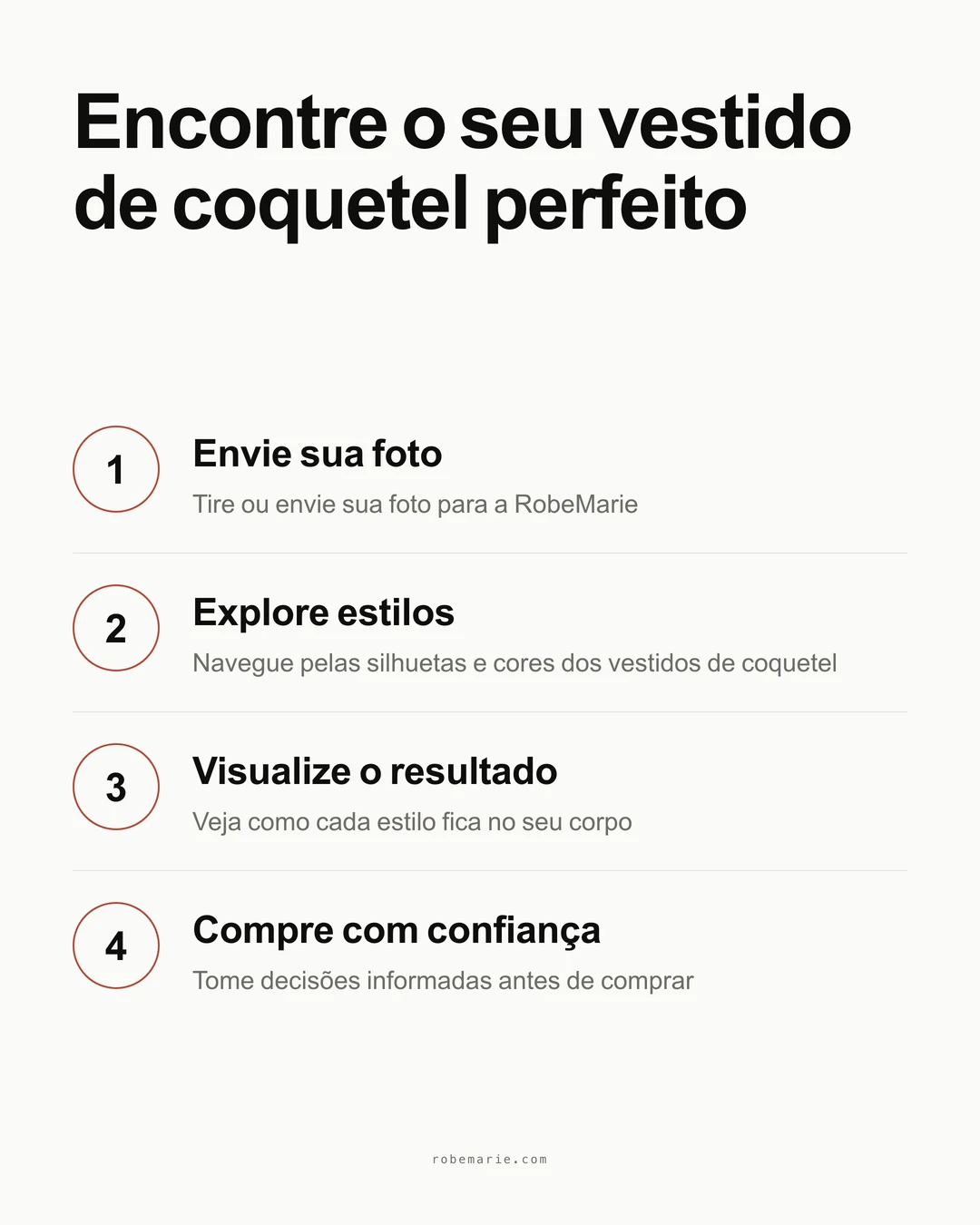 Processo de prova virtual para vestidos de coquetel