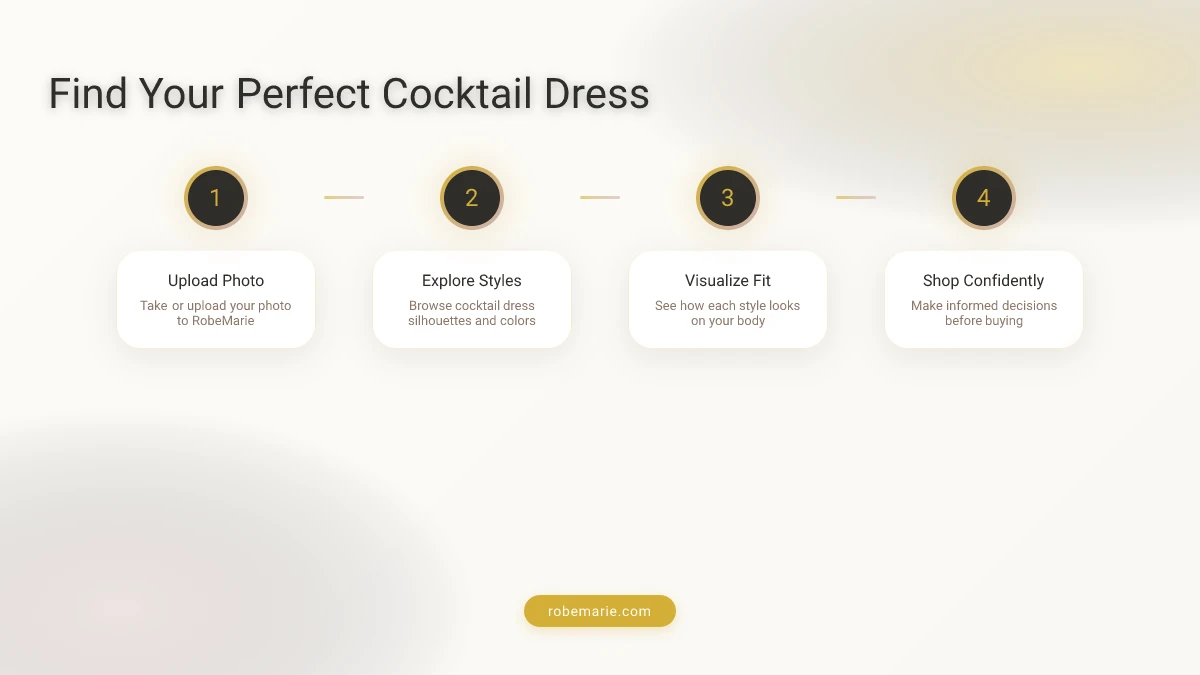 Virtual try-on process for cocktail dresses