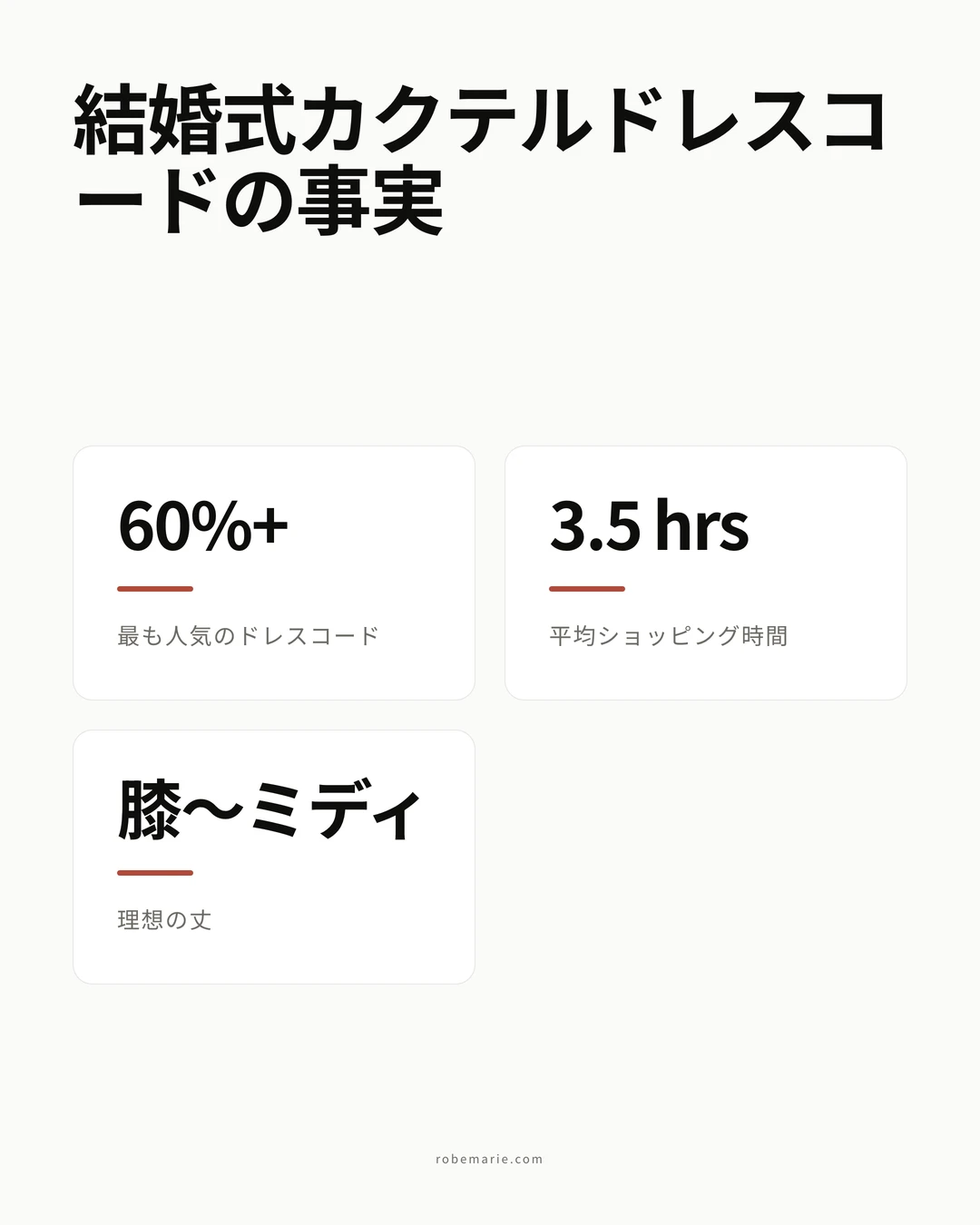 結婚式参列者向けのカクテルドレスの統計とガイドライン