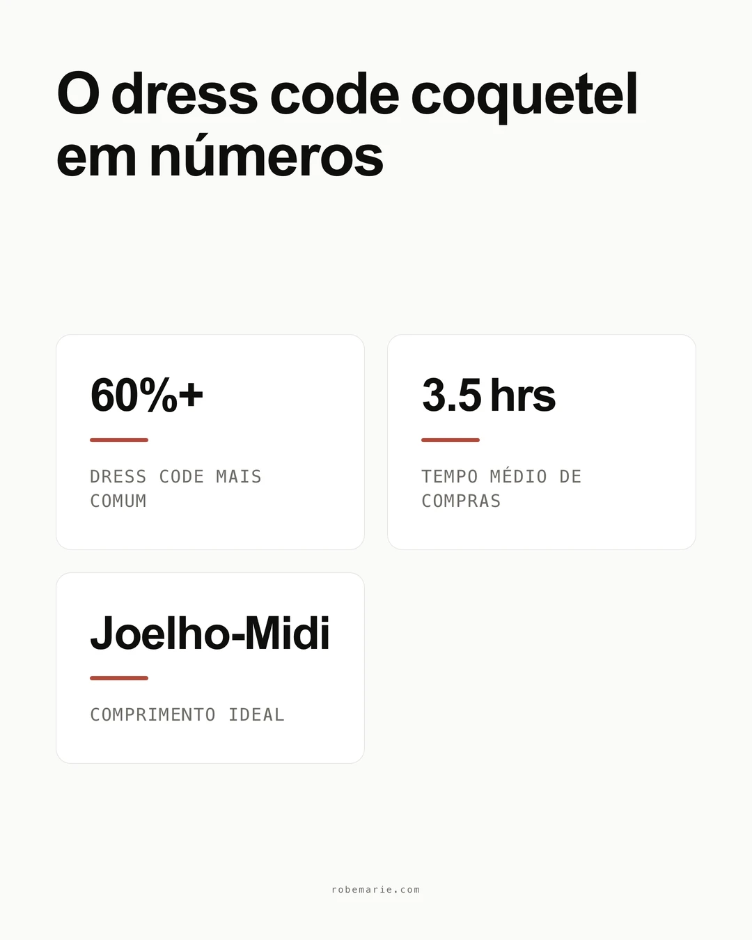 Estatísticas e orientações sobre vestidos de coquetel para convidadas de casamento