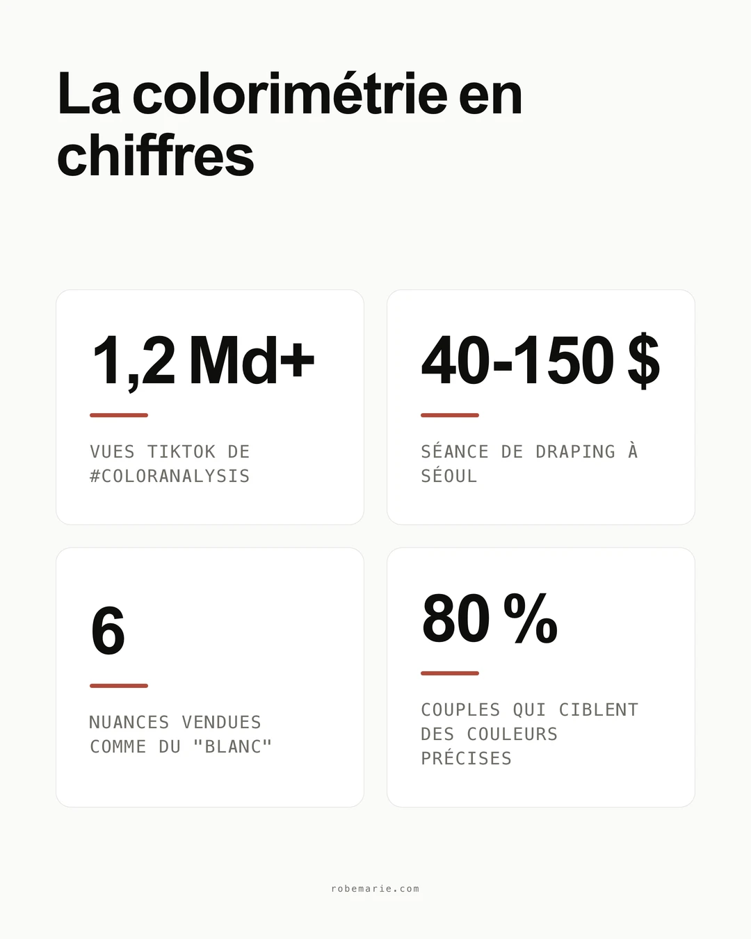 Colorimétrie et robe de mariée : la tendance en chiffres pour les mariées en 2026