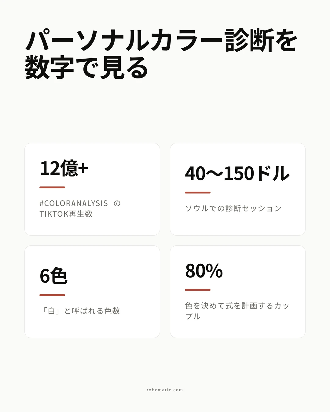 ウェディングドレスのパーソナルカラー診断の統計：2026年の花嫁のためのトレンドを数字で