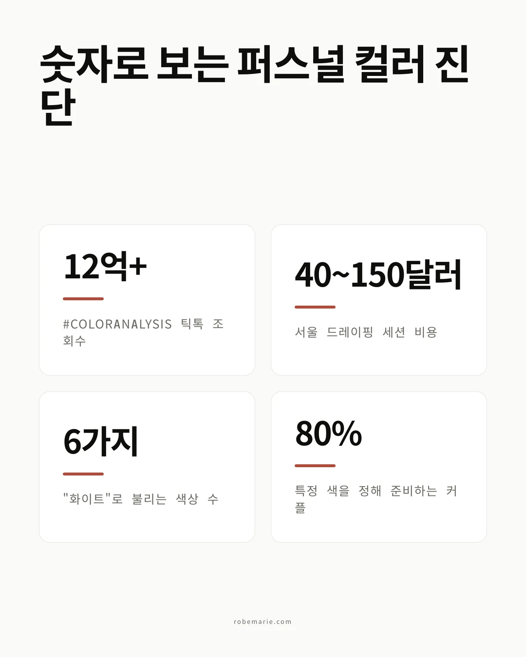 웨딩드레스 퍼스널 컬러 통계: 2026년 신부를 위한 트렌드를 숫자로