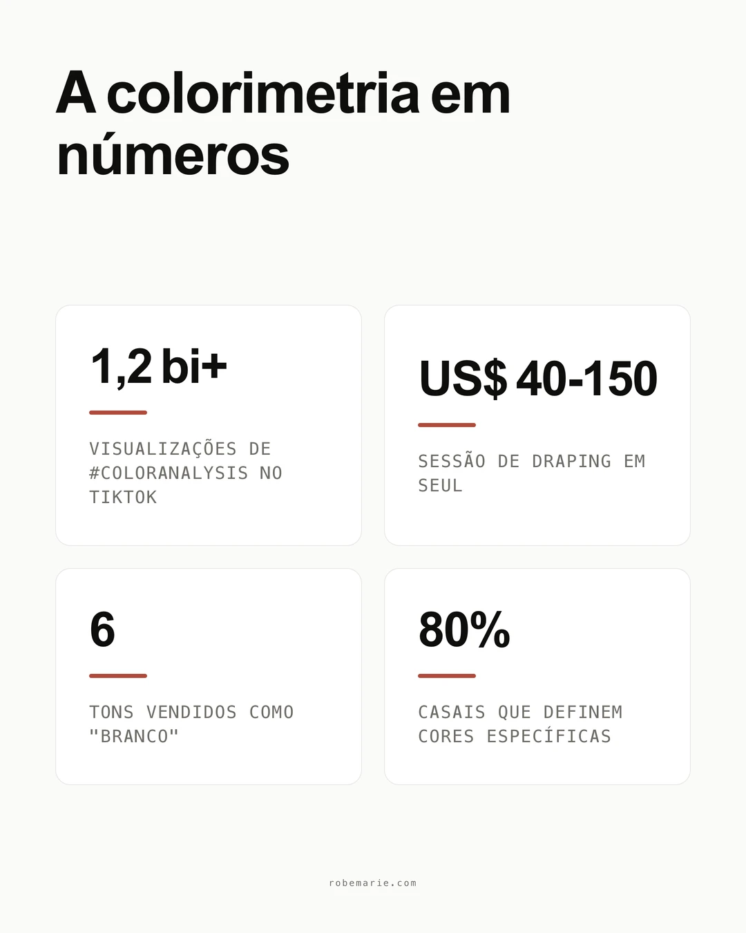 Colorimetria e vestido de noiva: a tendência em números para as noivas em 2026