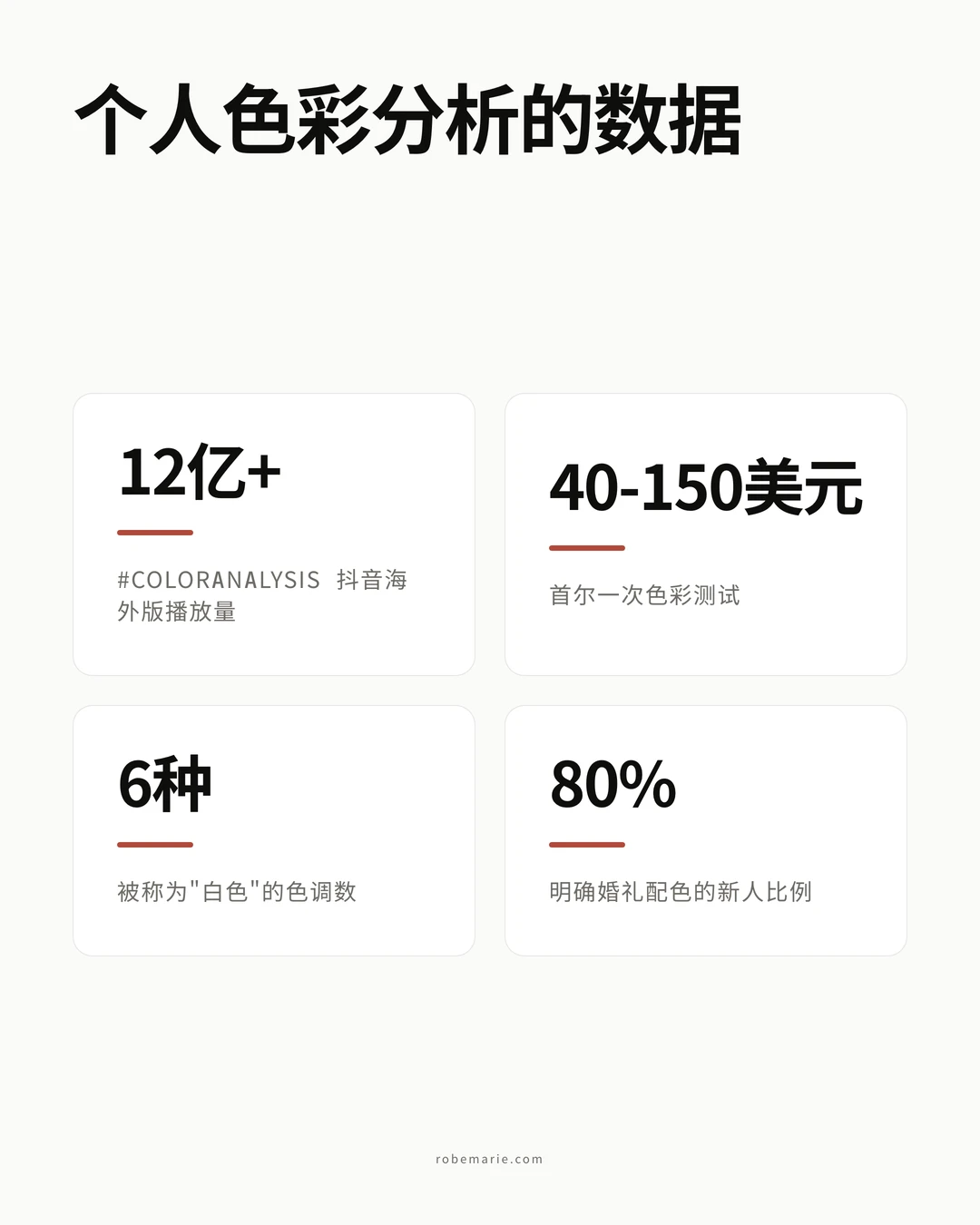 婚纱色彩分析统计数据：用数字看 2026 年新娘圈的这股潮流