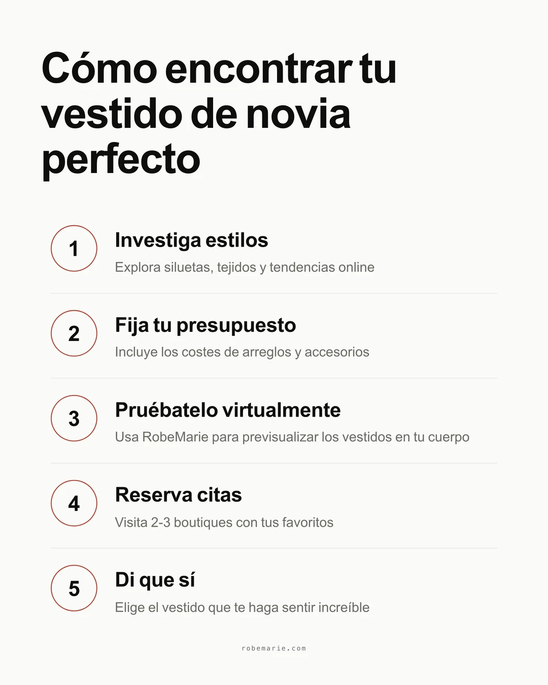 Cómo encontrar tu vestido de novia perfecto paso a paso
