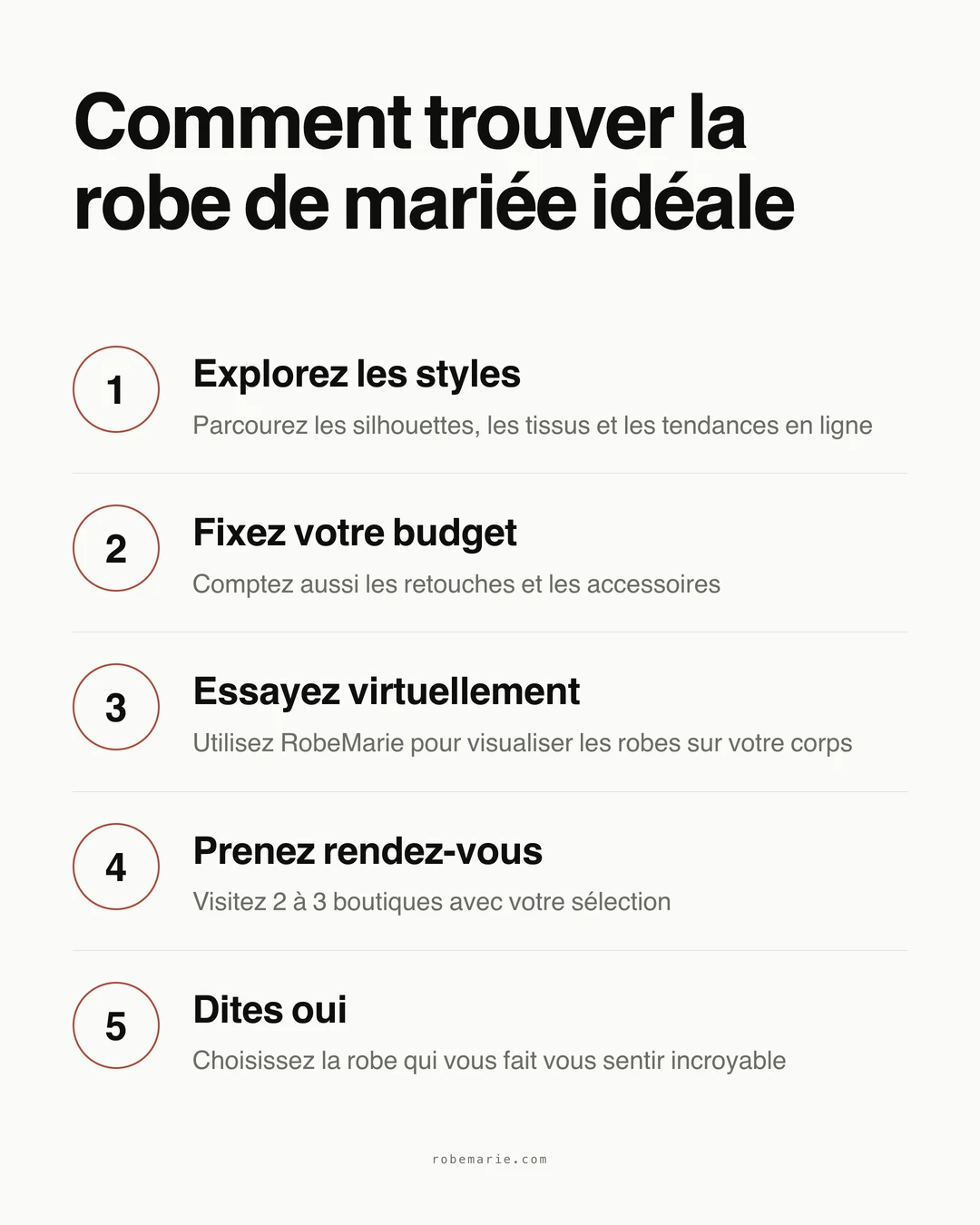 Comment trouver la robe de mariée idéale étape par étape