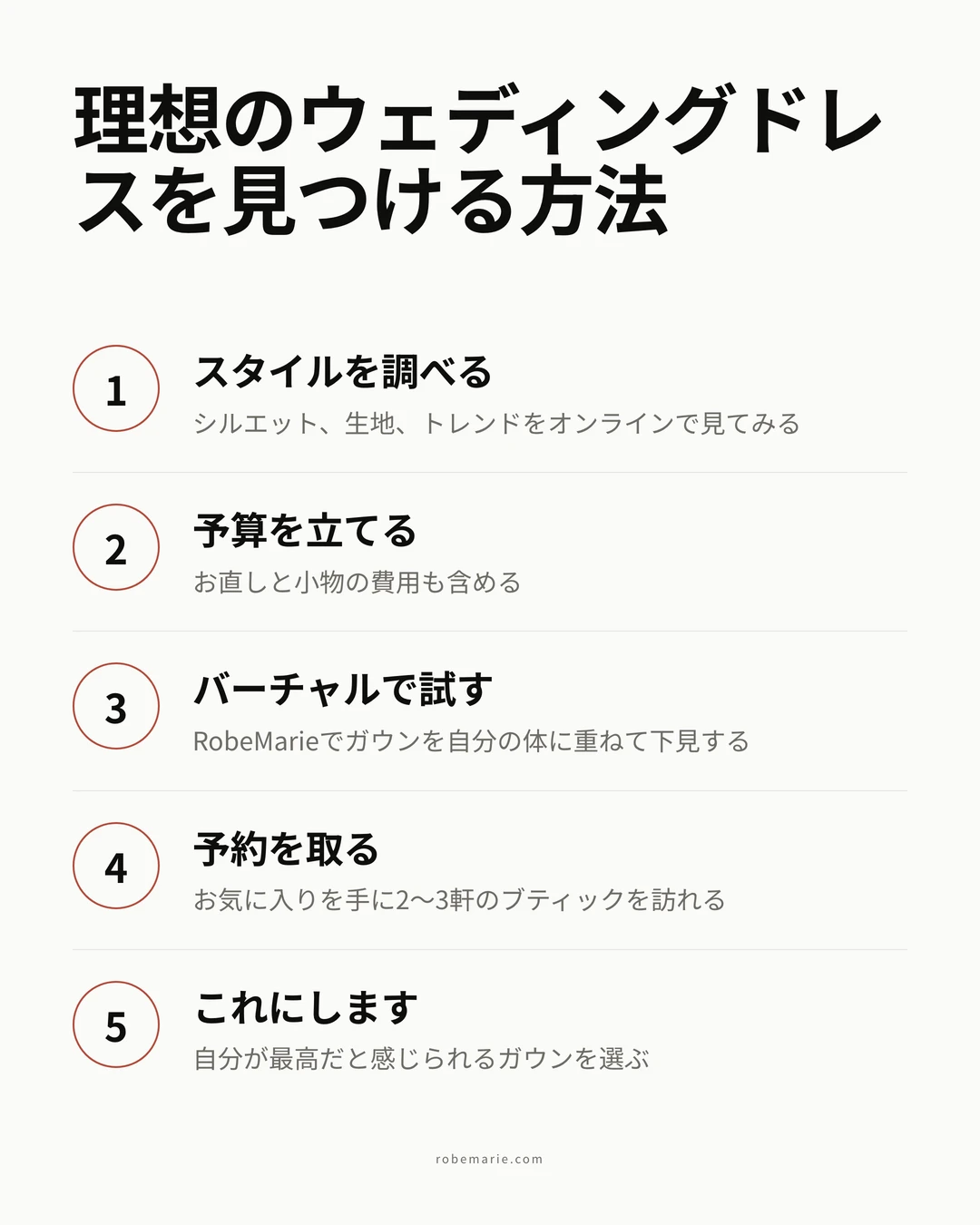理想のウェディングドレスを見つけるためのステップごとのプロセス