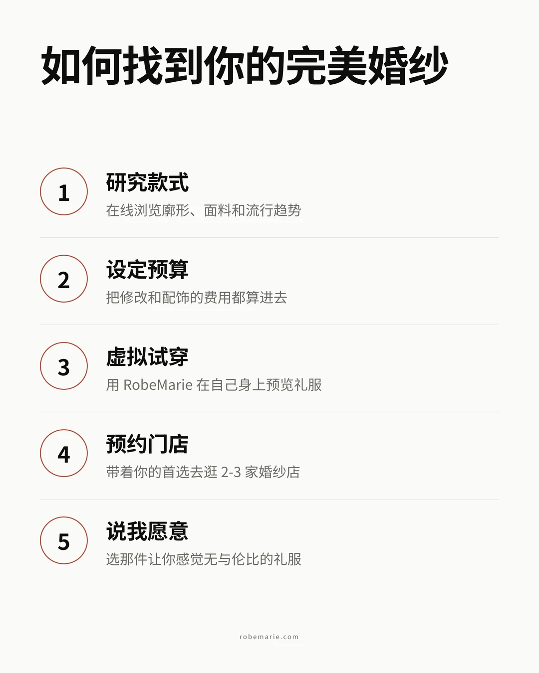如何一步步找到你的完美婚纱的流程