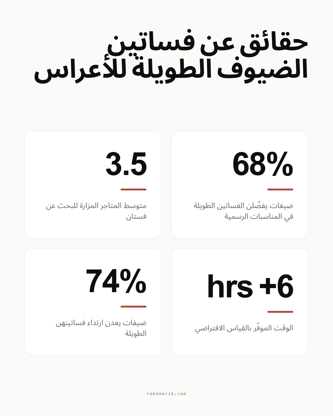 إحصاءات وإرشادات تنسيق فساتين الضيوف الطويلة للأعراس