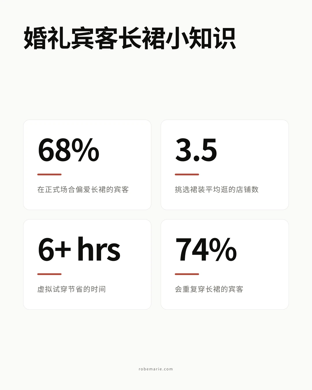 婚礼宾客长裙造型数据与指南
