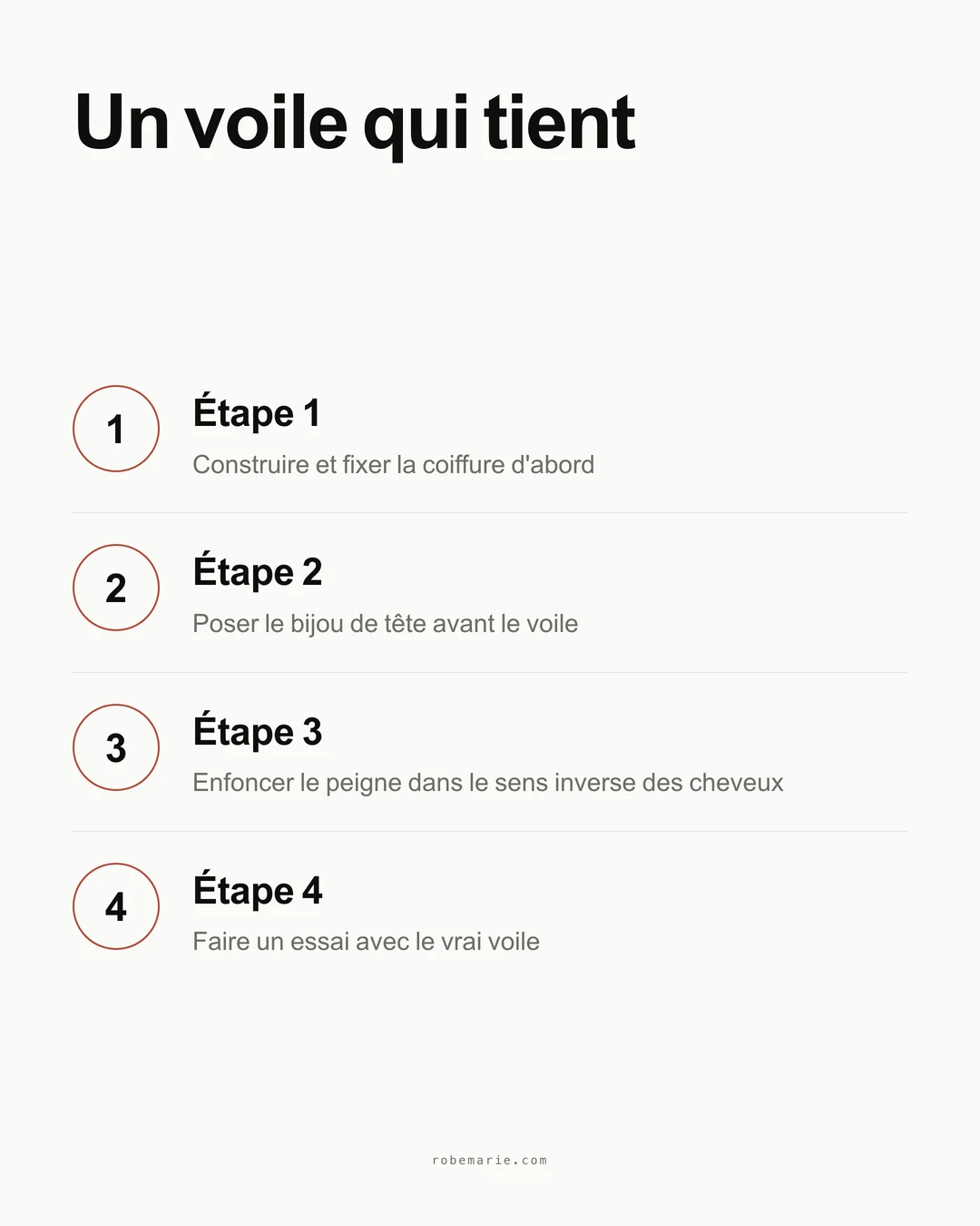 Infographie montrant quatre étapes pour un voile qui tient : construire et fixer la coiffure, poser le bijou avant le voile, enfoncer le peigne dans le sens inverse des cheveux, faire un essai avec le vrai voile