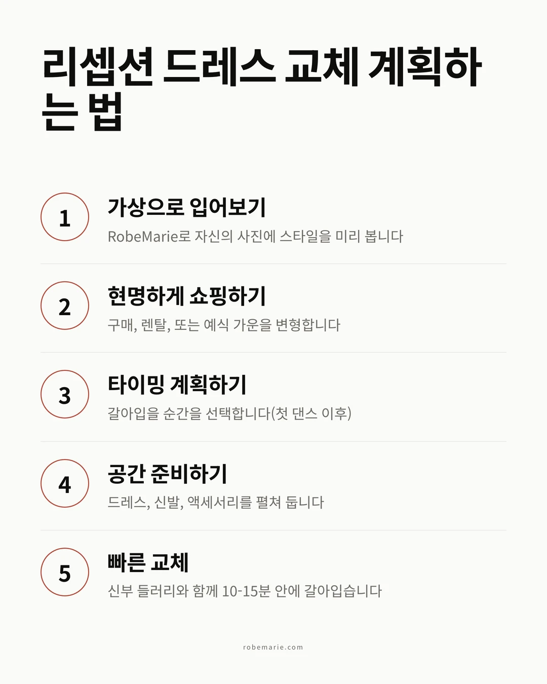 웨딩 리셉션 드레스를 고르고 갈아입는 단계별 과정