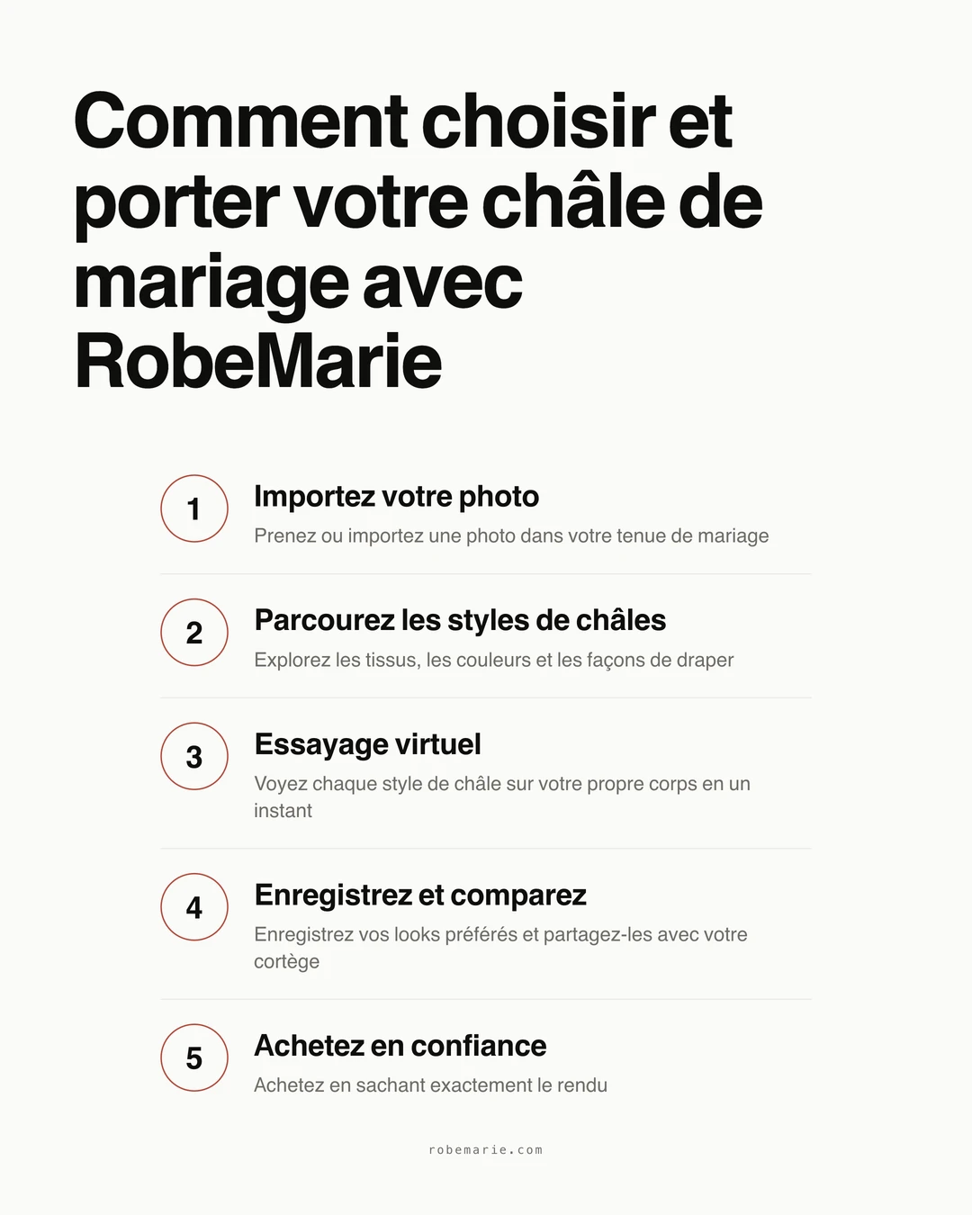 Infographie de processus montrant comment utiliser l'essayage virtuel RobeMarie pour le style du châle