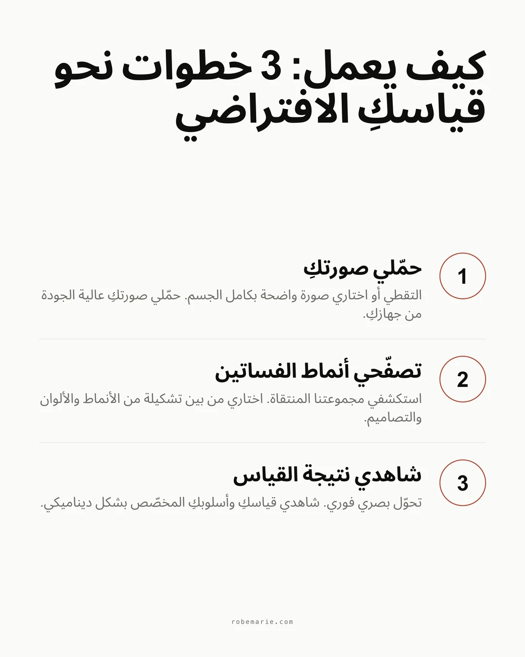 رسم بياني للعملية يوضح كيفية عمل القياس الافتراضي من RobeMarie لفساتين الزفاف الغربية