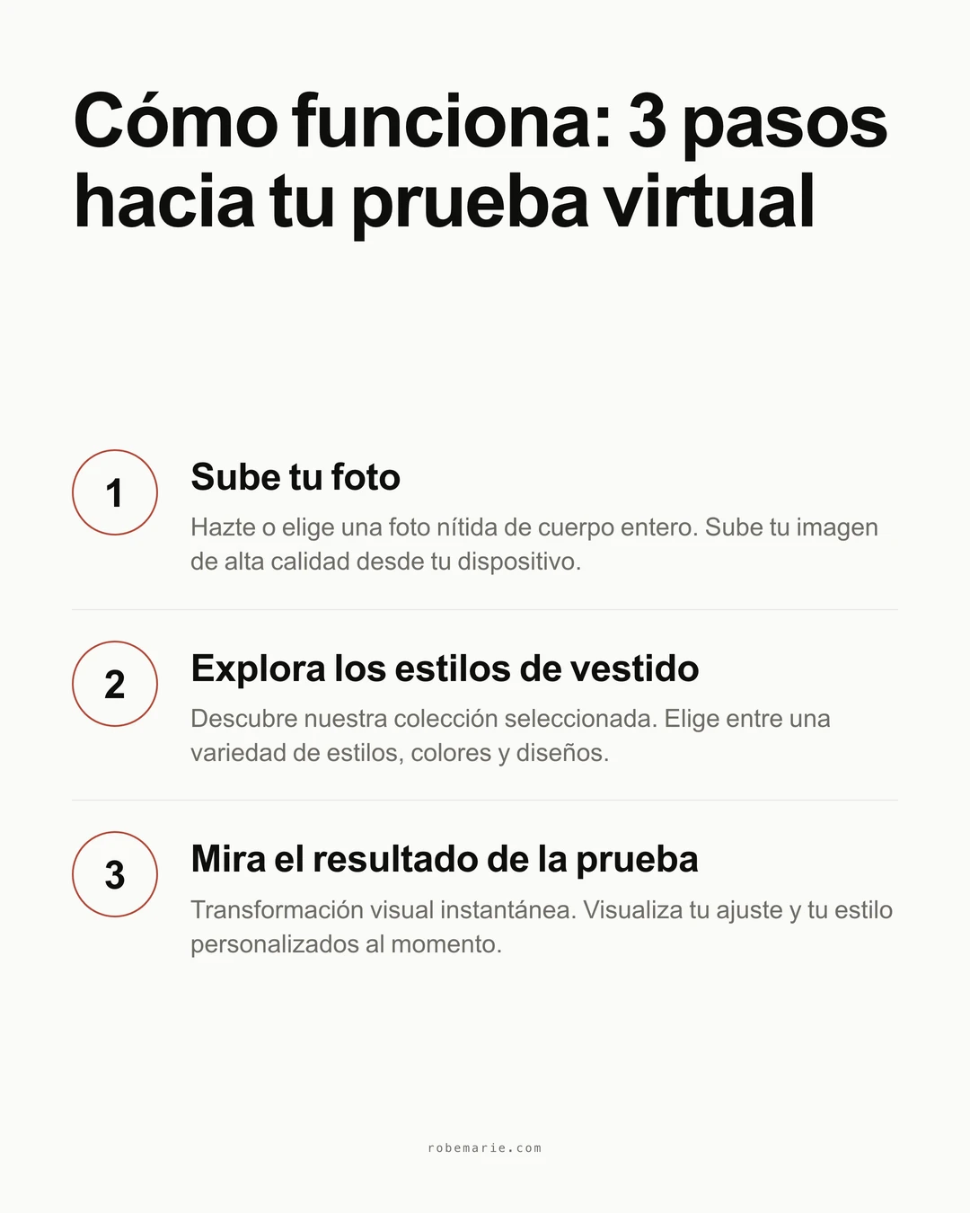 Infografía de proceso mostrando cómo funciona la prueba virtual de RobeMarie para los vestidos de novia western