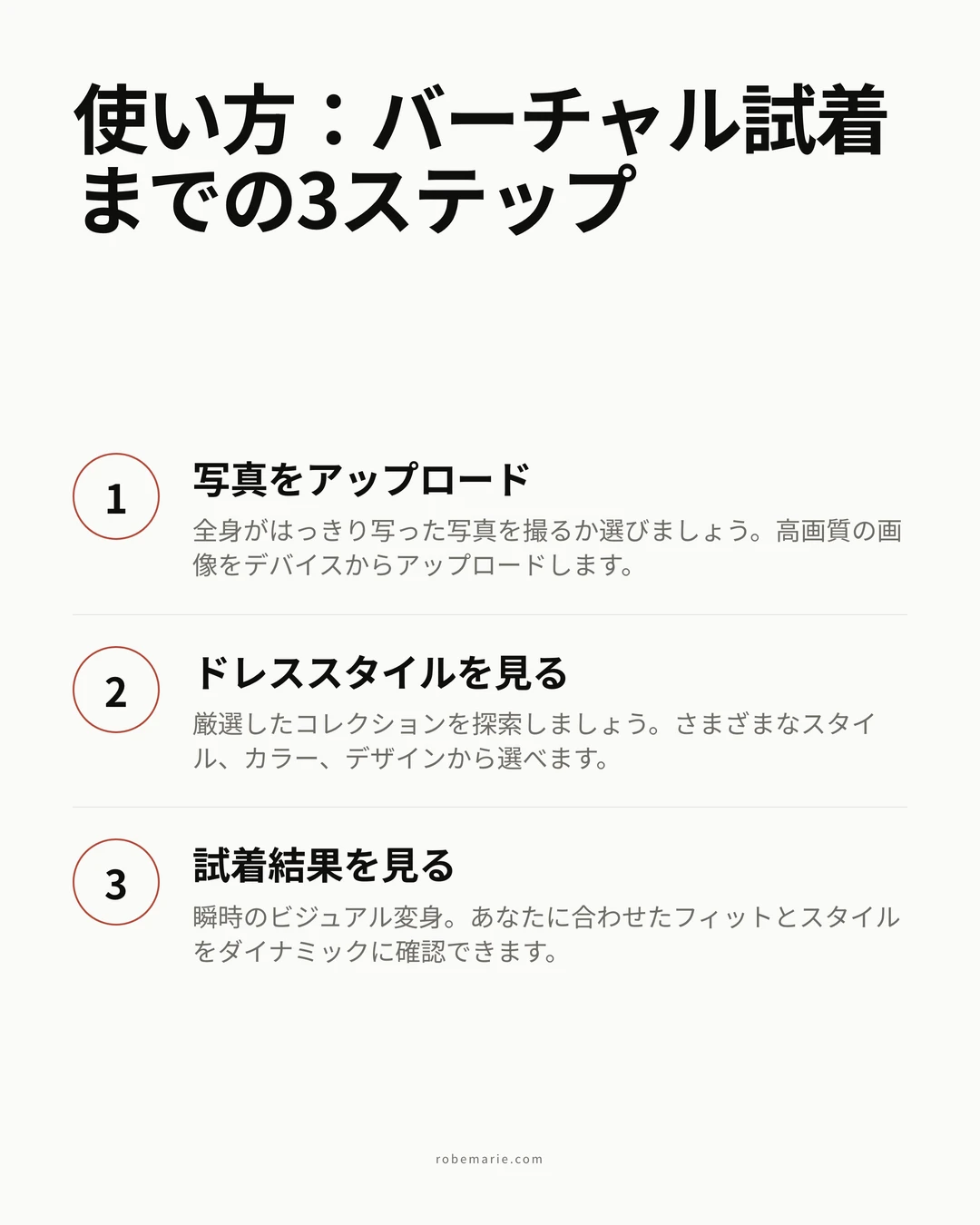 RobeMarieのバーチャル試着がウエスタンウェディングドレスにどう機能するかを示すプロセスのインフォグラフィック