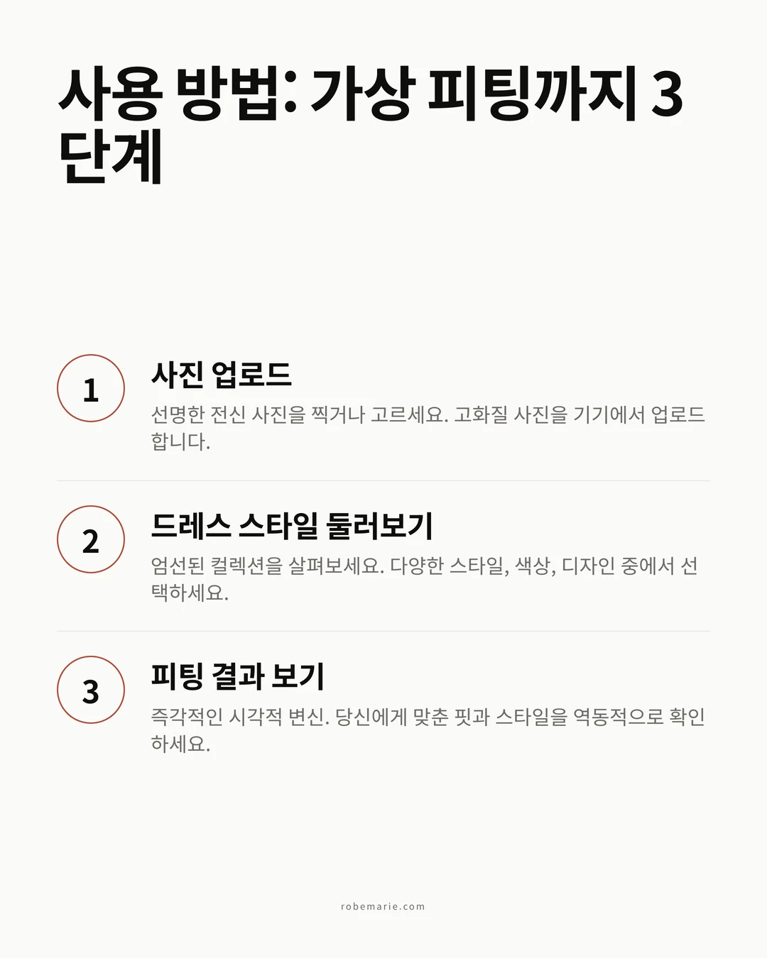 RobeMarie 가상 피팅이 웨스턴 웨딩드레스에 어떻게 작동하는지 보여주는 프로세스 인포그래픽