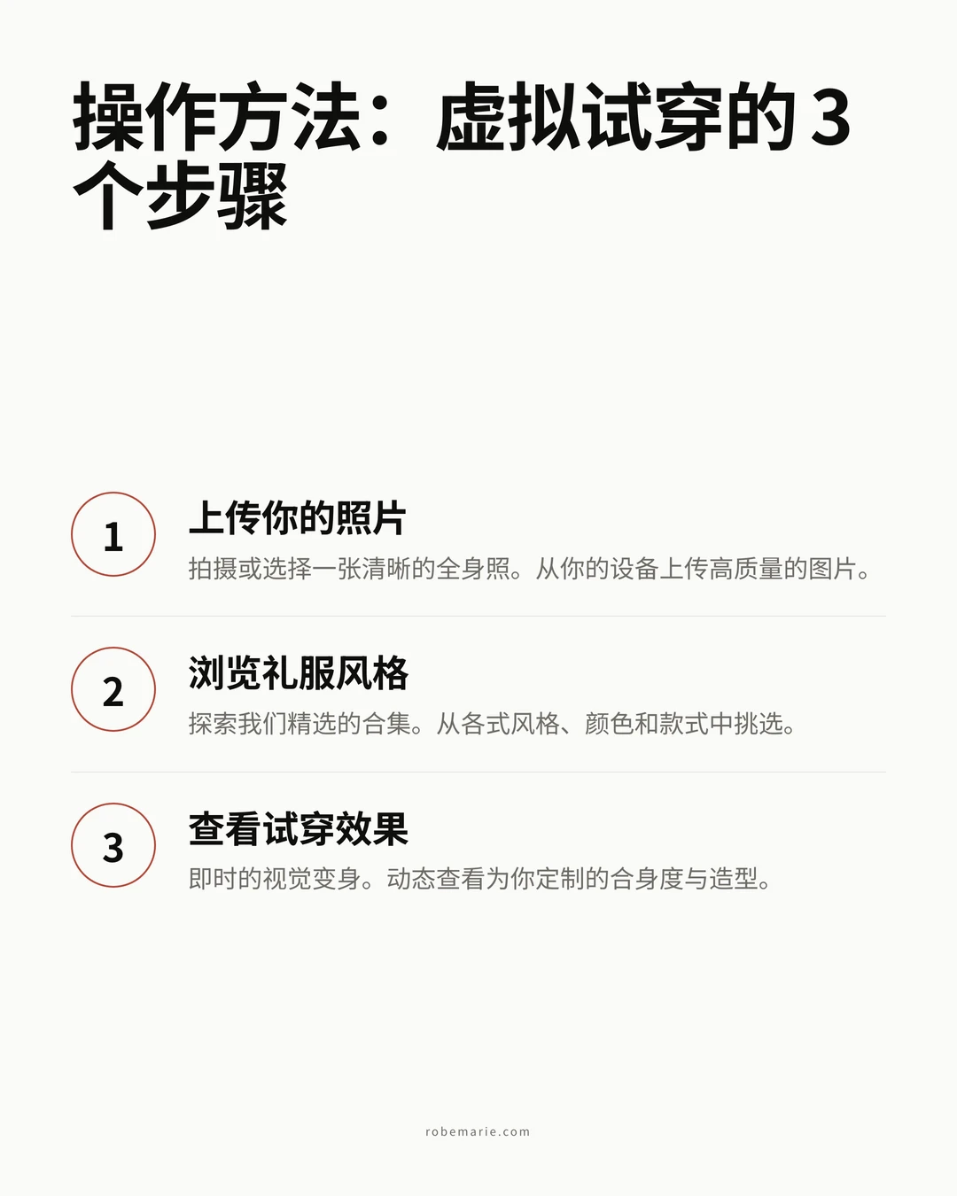 流程信息图,展示 RobeMarie 虚拟试穿如何为西部风婚纱服务