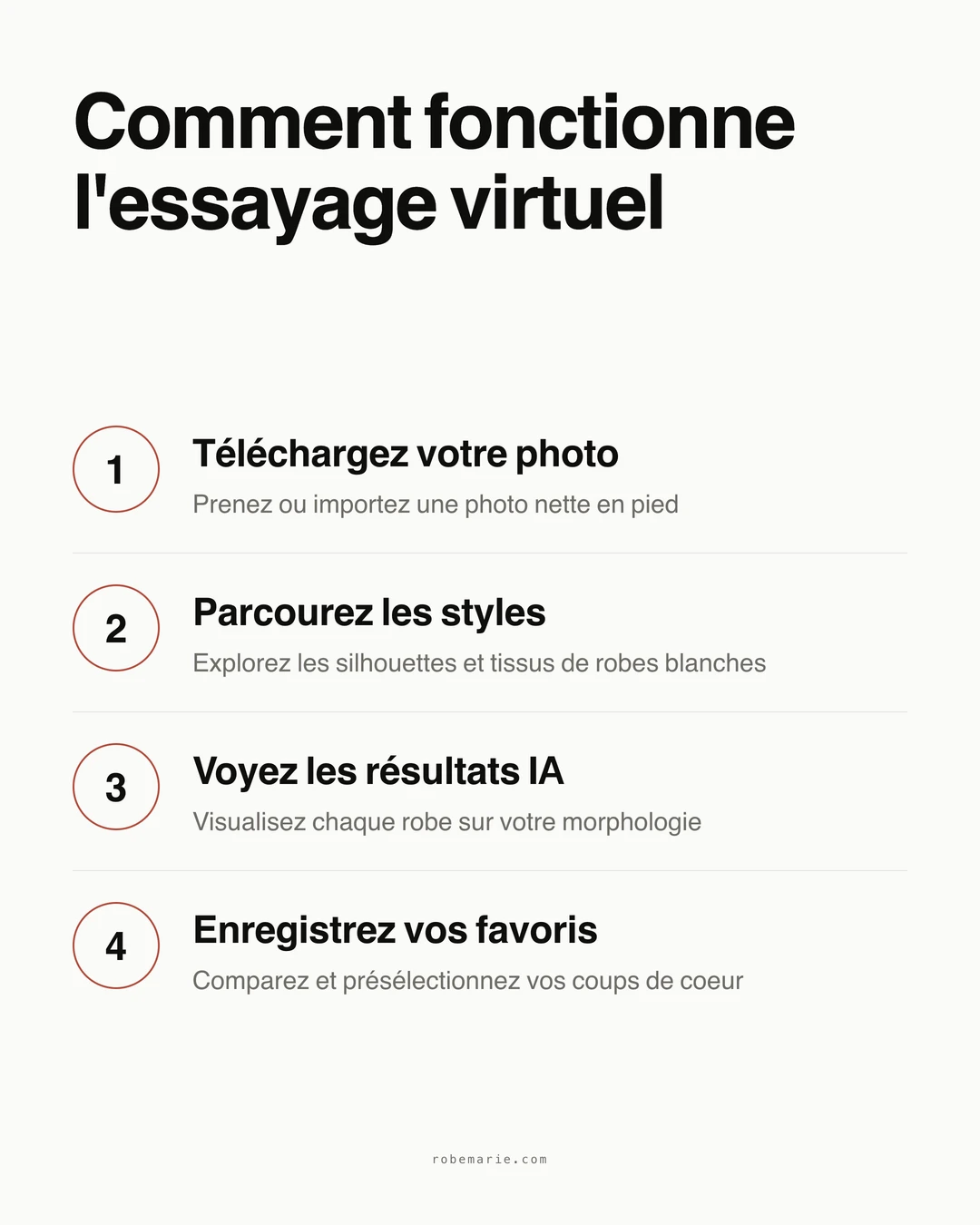 Comment fonctionne l'essayage virtuel pour les robes blanches
