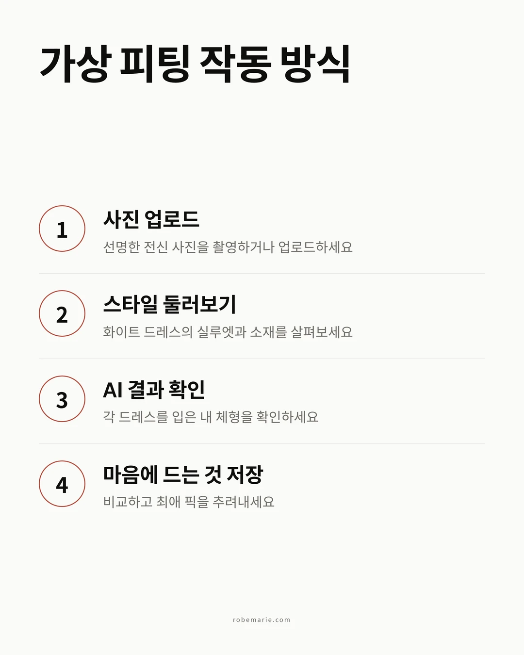 화이트 드레스 가상 피팅 작동 방식