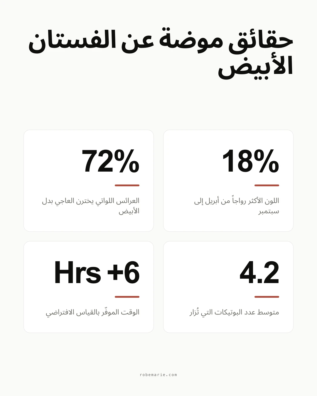نصائح تنسيق الفستان الأبيض ودليل الإكسسوارات
