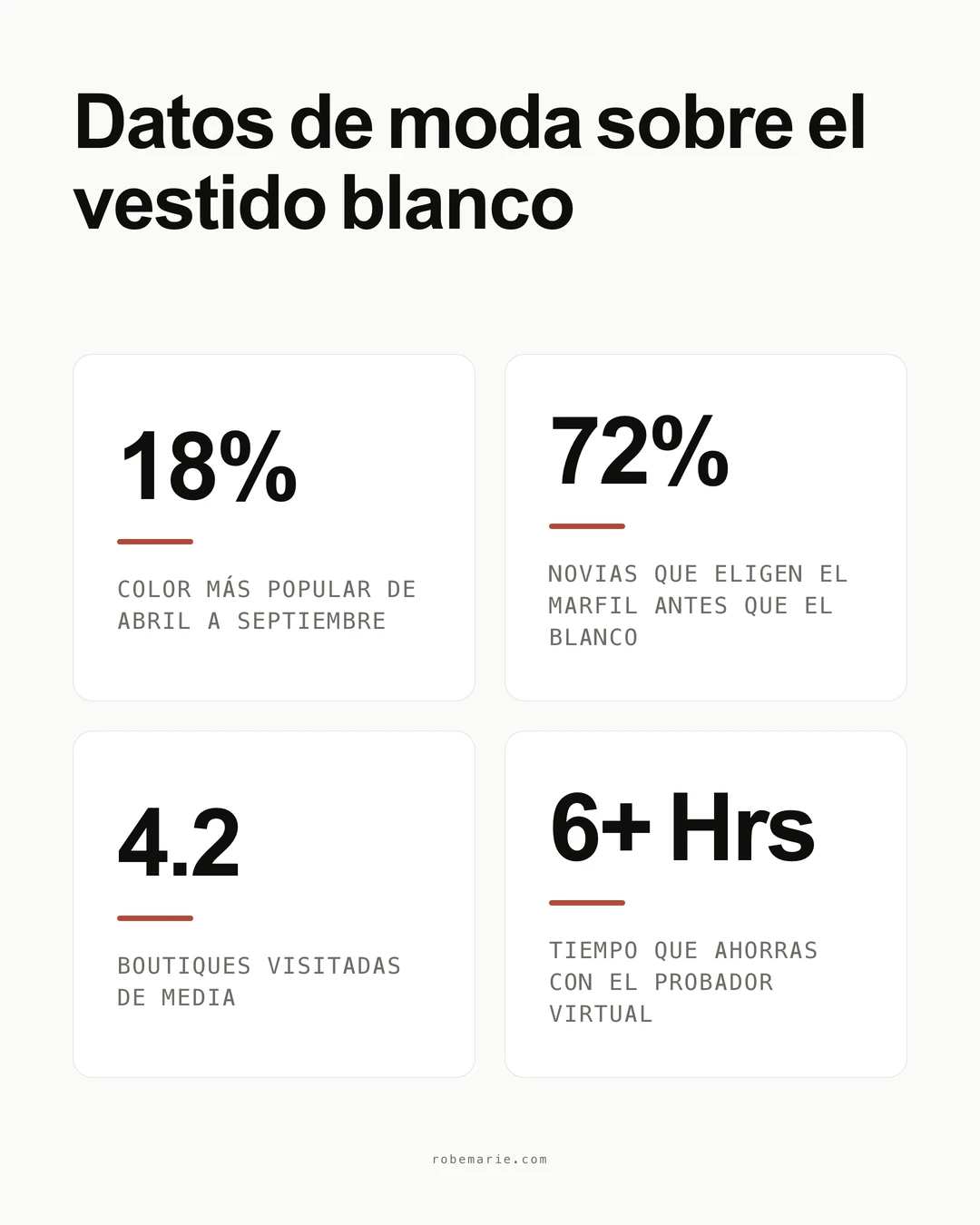 Consejos de estilo y guía de accesorios para vestidos blancos