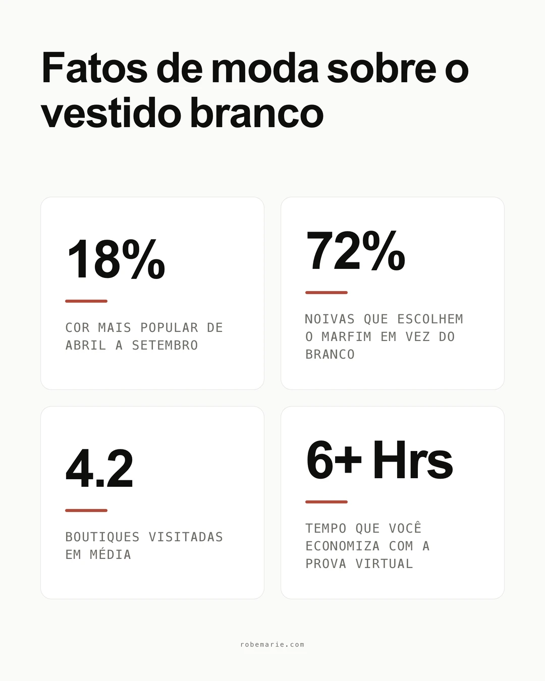 Dicas de styling e guia de acessórios para vestidos brancos