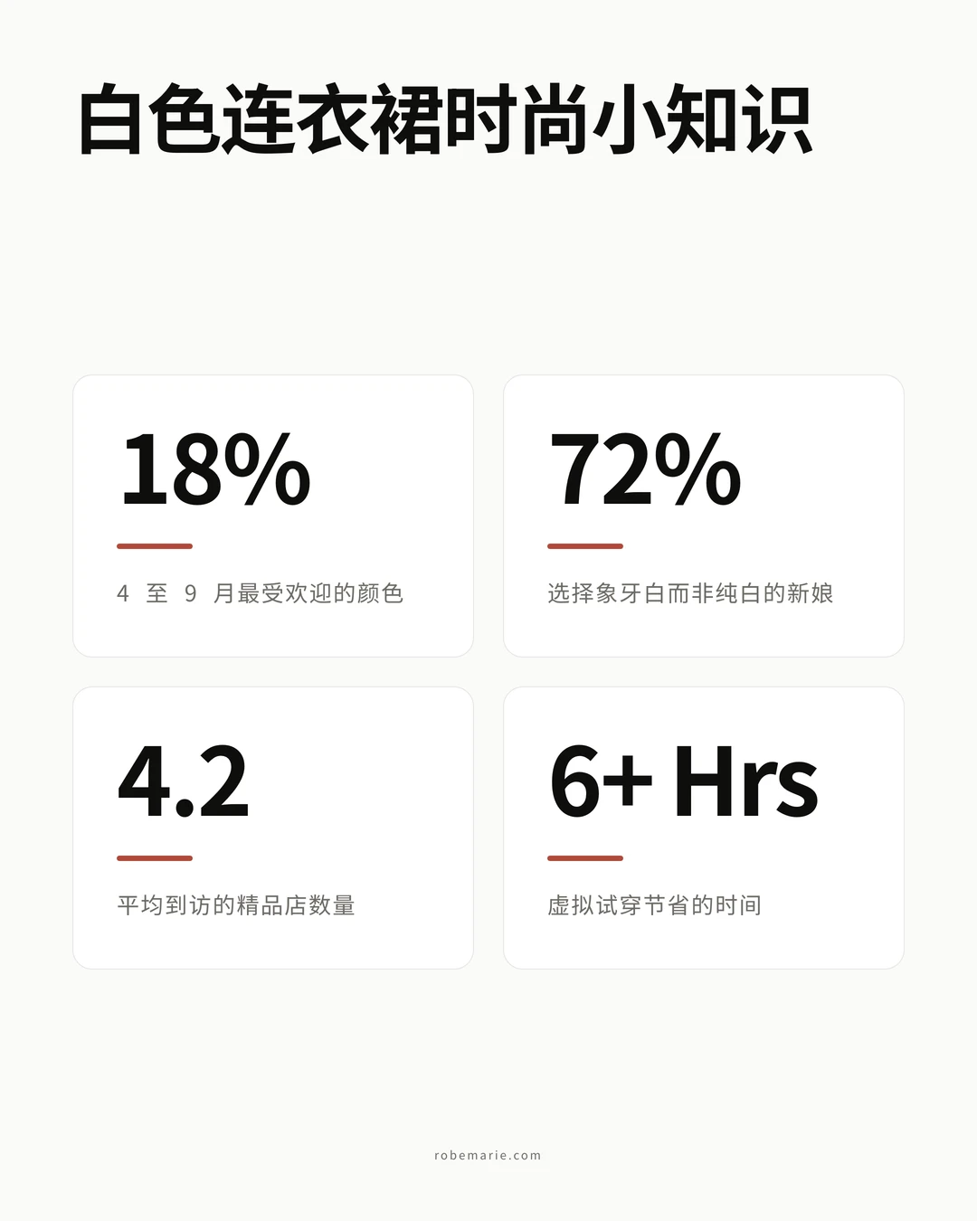 白色连衣裙搭配技巧与配饰指南